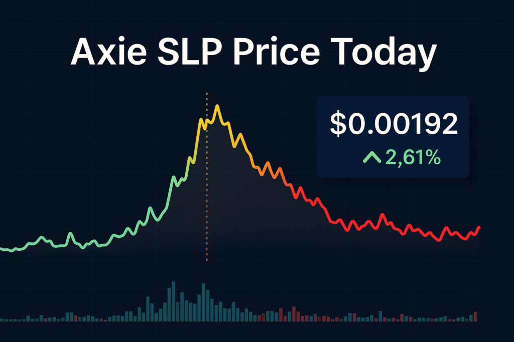 Axie slp price today