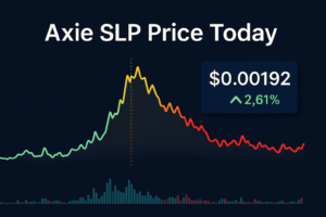 Axie slp price today