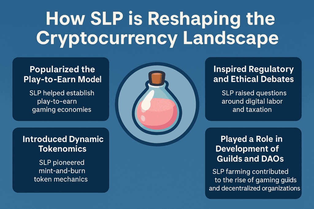 How slp is reshaping the cryptocurrency landscape
