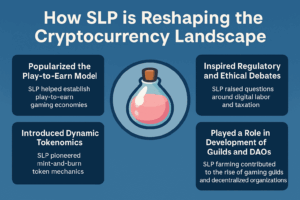 How slp is reshaping the cryptocurrency landscape