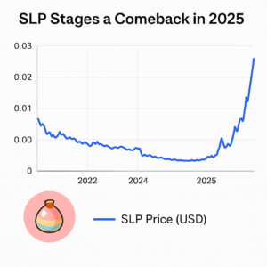 Slp stages a comeback in 2025