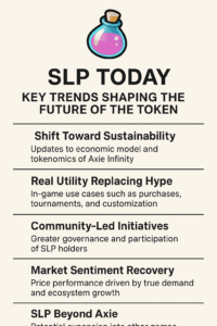 Slp today