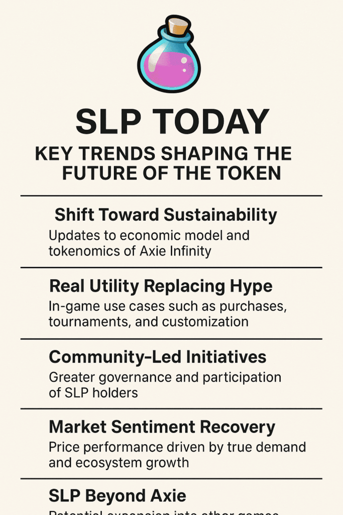 Slp today